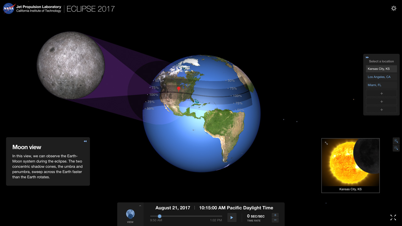 Eclipse 2017